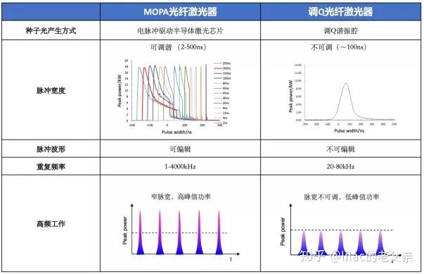 A股头条：两部门征求意见辅助驾驶不能当无人驾驶！10天7板妖股紧急公告提醒若股价再涨可能申请停牌核查